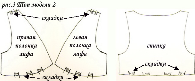 Простое рукоделие