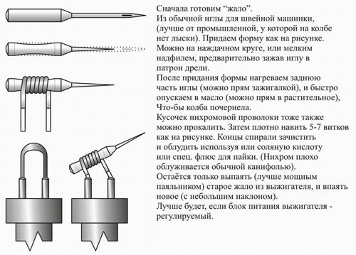 Рукоделие из ткани