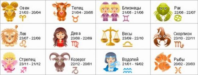 Что нас ждет в Новом 2016 году Огненной Красной Обезьяны?