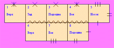 Домашние вязаные тапочки 